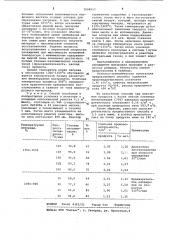 Способ получения металлизованного агломерата (патент 1098957)