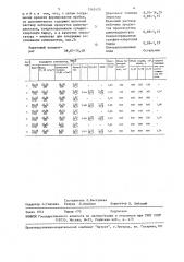 Состав для создания пробки в скважине (патент 1562428)