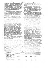 Способ получения целлюлозы для химической переработки (патент 926127)