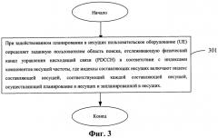 Способ обнаружения и устройство для обнаружения управляющей информации нисходящей связи (патент 2540791)