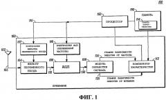 Способ и устройство для определения полосы частот и режима работы (патент 2491718)