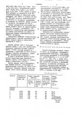 Способ получения пигмента черного цвета (патент 1549978)