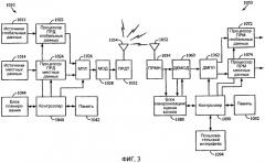 Схема избирательного переключения в беспроводной широковещательной сети (патент 2408141)