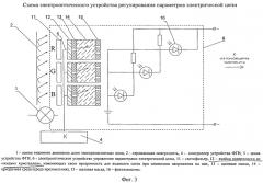 Система технического зрения (патент 2538336)