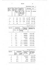 Способ консервирования жидких яйце-продуктов (патент 852160)
