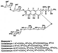 Фармацевтическая композиция на основе соли производного оливомицина, обладающая противоопухолевой активностью (патент 2662087)