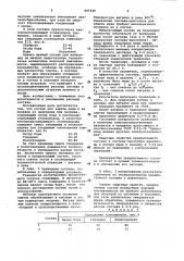 Состав для защиты меди и ее сплавов от окисления при нагреве (патент 947220)