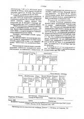 Способ получения химически осажденного мела (патент 1717541)