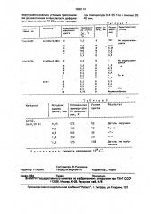 Способ подготовки структуры алюминиевых сплавов (патент 1693114)