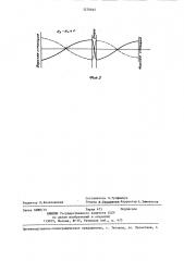 Способ гашения колебаний тягового каната канатной дороги (патент 1270045)