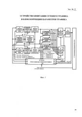 Устройство имитации сетевого трафика и блок коррекции параметров трафика (патент 2584465)