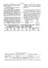 Состав для покрытия стеклоизделий (патент 1470695)