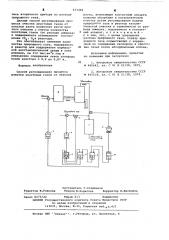 Способ регулирования процесса очистки хвостовых газов от оксилов азота (патент 631446)