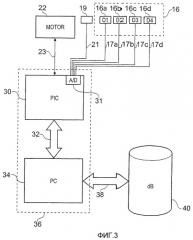 Способы, изделия и устройства для проверки подлинности (патент 2385492)