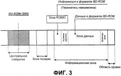 Устройство и способ воспроизведения данных с машиночитаемого носителя только для чтения (патент 2473141)