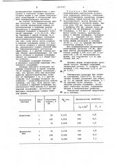 Литниковая система для внутриформенного модифицирования чугуна (патент 1057167)