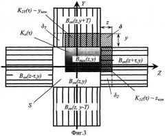 Способ измерения рассогласования в двумерных следящих системах и устройство для его осуществления (патент 2305296)