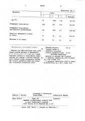 Вяжущее для асфальтобетонной смеси (патент 983107)