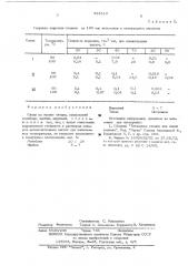 Сплав на основе титана (патент 534510)