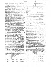 Способ определения высших третичных аминов и четвертичных аммониевых оснований (патент 976355)