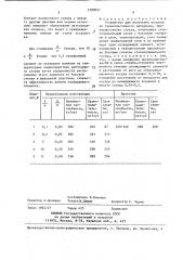 Устройство для получения волокна из термопластичного материала (патент 1392037)