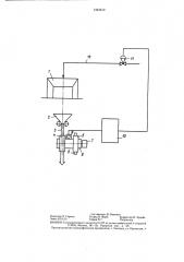 Способ автоматического регулирования загрузки барабана фильтрующей центрифуги непрерывного действия (патент 1353510)