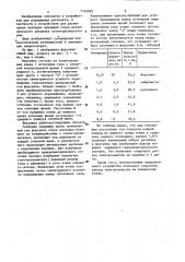 Форсунка для газовой диспергации расплава (патент 1163995)