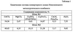 Укрепленный глинистый грунт (патент 2645316)