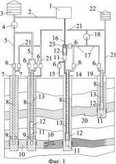Способ скважинной добычи нефти (патент 2320861)