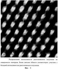 Способ электрохимической рентгеновской бесконтактной литографии (патент 2529592)