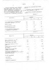 Бетонная смесь для изготовления жаростойких изделий (патент 585136)