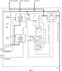Способ и устройство оценивания несущей частоты сигнала (патент 2303786)