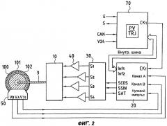 Система контроля работы бесщеточных двигателей (патент 2273944)