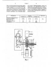 Устройство для пневматического дозирования проб равновесной паровой фазы в газовый хроматограф (патент 1723517)
