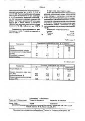 Масса для изготовления керамических изделий (патент 1726440)