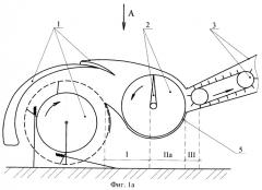 Способ передачи очесанного вороха интегрирующим шнеком очесывающего устройства к приемному механизму уборочной машины и устройство для его осуществления (патент 2517861)