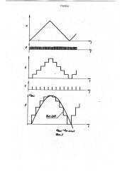 Генератор сигналов инфранизких частот (патент 1160522)