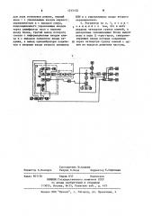 Многоканальный импульсный регулятор температуры (патент 1215102)