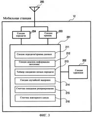 Система мобильной связи, способ мобильной связи, базовая станция и мобильная станция (патент 2371855)