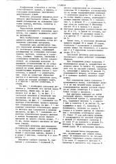 Спусковой механизм двуствольного охотничьего ружья (патент 1158850)