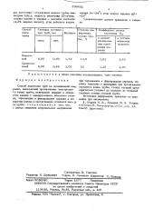 Способ волочения труб на неподвижной оправке (патент 539631)