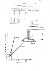 Способ определения времени работоспособности пары трения (патент 1698667)