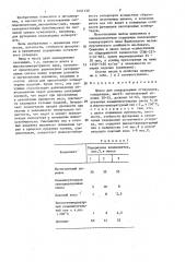 Масса для конвертерных огнеупоров (патент 1451130)