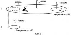 Способ мобильной связи, мобильная станция и базовая станция радиосвязи (патент 2498531)