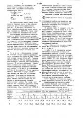 Катализатор для восстановления двуокиси азота до окиси азота (патент 941284)