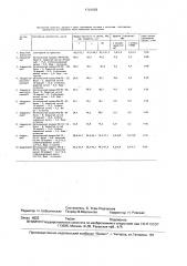 Состав для закрепления анкеров (патент 1701929)