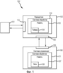 Передатчик с таймером относительного времени (патент 2483471)