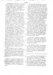 Устройство для поддержания незамерзающей акватории (патент 1650871)