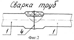 Способ изготовления трубопровода (патент 2272214)