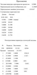 Планапохроматический высокоапертурный микрообъектив с большим рабочим расстоянием (патент 2571005)